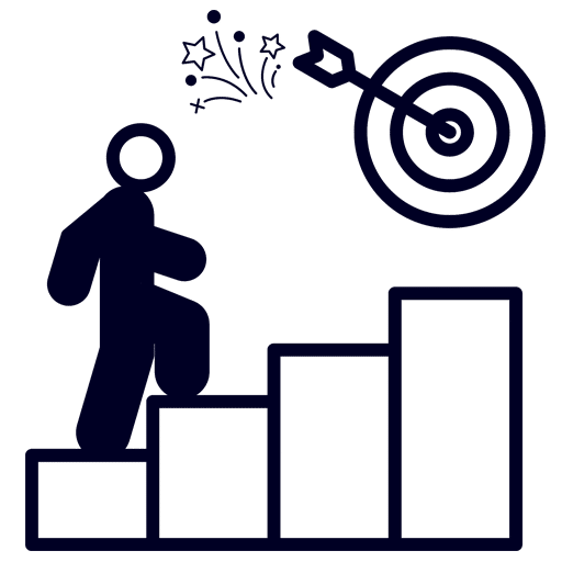 Goals and motivation - komeet sportpsychologie